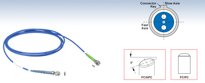 How many You Know About PM Fiber Patch Cords?