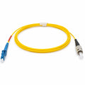 High Temperature Resistance Fiber Optic Patch Cord